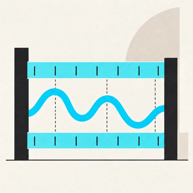 Illustrated market curve moving between calibrated range rails